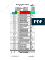 Item Analgas12