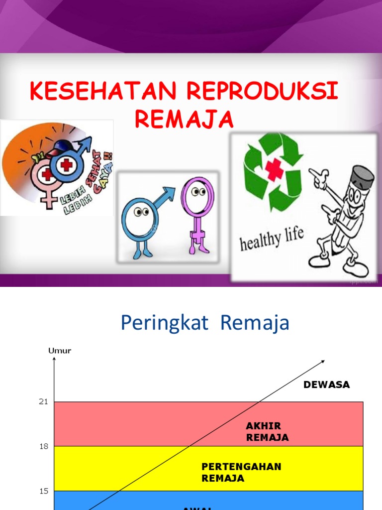 Panduan Kesehatan Reproduksi Remaja | PDF | Kesehatan Holistik
