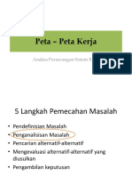 Peta-Peta Kerja-1