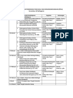 Agenda Pembelajaran PPKN Secondary 1 Pythagoras