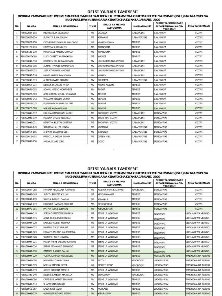 Klitoris va kokrak teshigi porno