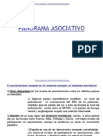 Panorama Asociativo