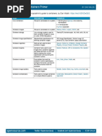 Containers Primer v2