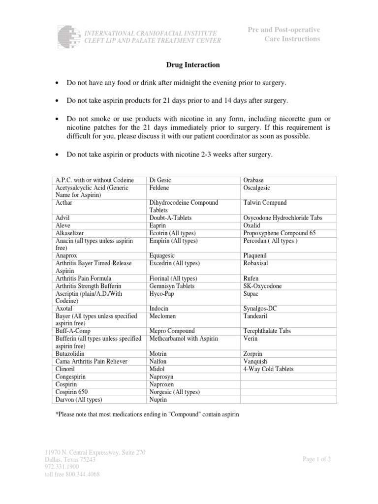 Comprehensive Pre and Postoperative Medication Guidelines for