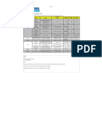 Lenel-Third Party Encoders Compatibility Chart 7.3