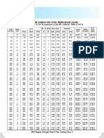 Apar Conductor Technical Spec..pdf