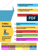 9 Business Model Canvas