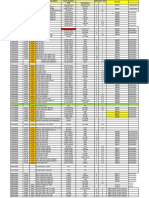 BACKLOG SECTION TRACK PERIODE 06 SD 12 Des 2018