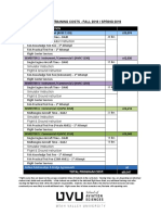 flight_training_costs_fall2018_spring2019