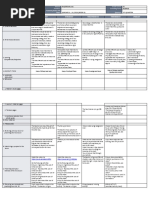 DLL - Science 6 - Q3 - W9