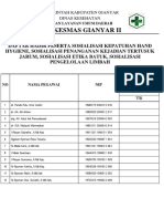 Daftar Hadir Cuci Tangan