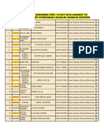 NTDC - Merit List - H2L PDF