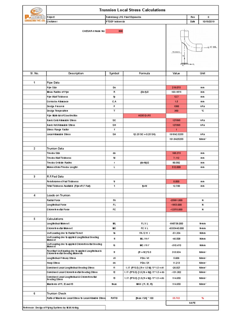 Trunnion Calculations PDF Mechanics Mechanical Engineering