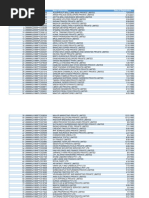 Gujarat Company 1 PDF