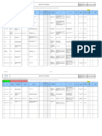 Risk Register (Form)