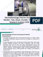 Neurophysiology Devices Market Scope, Size, Industry Trends, Demand and Growth 2022