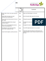 Lighting Risk Assessment Form