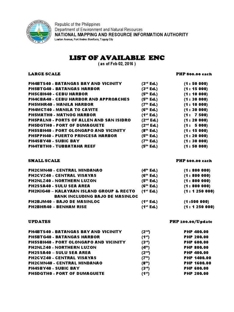 List of Available NAMRIA ENC0 | PDF | Philippines | Violence