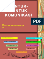 Bentuk-Bentuk Komunikasi PDF