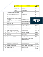 Weekly Database