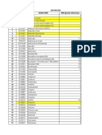 WHO Antibiotic DDD Codes List | PDF | Beta Lactamase | Medicinal Chemistry