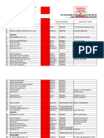 Data Rekon 2018 Klinik Pratama Rawat Jalan Polres Jember