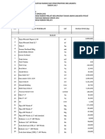 Rab Ipas 1M3 Untuk Proposal