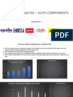 Financial Analysis - Auto Components