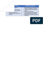 Obligaciones Del Arrendador PDF