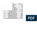 CWBI Calculations