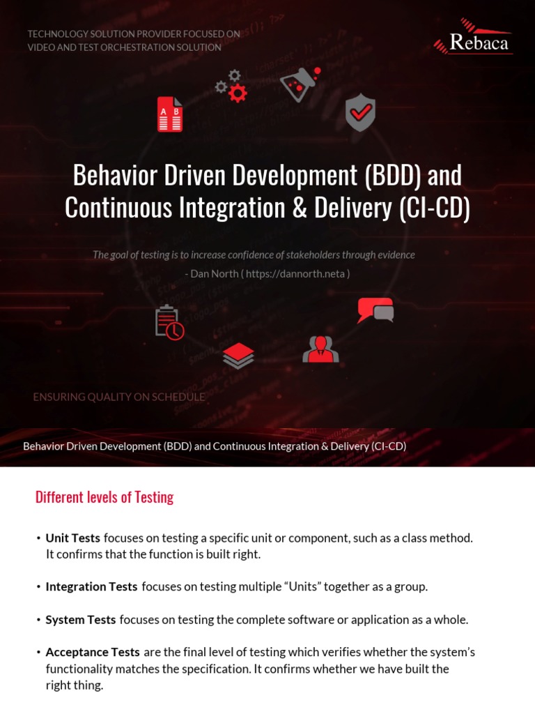 Behavior Driven Development BDDandContinuous Integration Delivery CI CD ...
