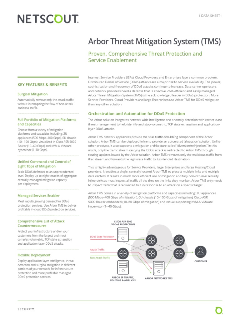 SECPDS 004 EN1901 Arbor Threat Mitigation System (TMS) PDF PDF