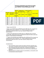 Informe OT 224 PDF