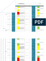 SIGO-F-006 - Formulario Matriz de Riesgos - Vecchiola CTO 758