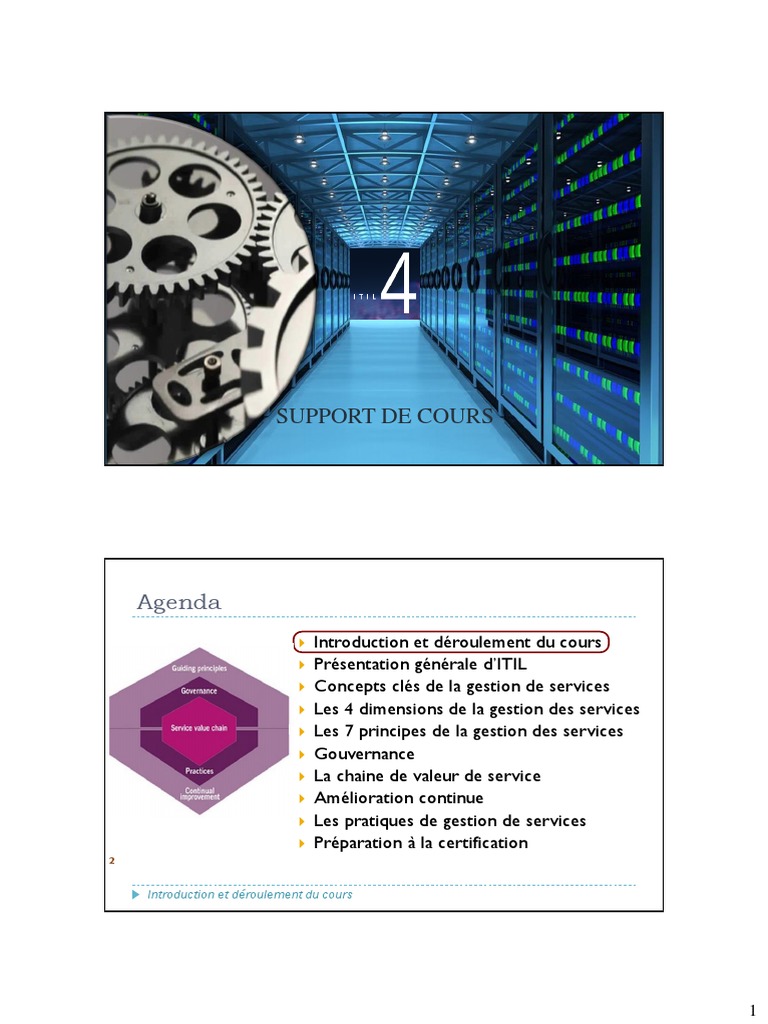 Livre Itil V4 En Français Pdf Gratuit Support Formation Gestion Des Services IT ITIL 4 PDF | PDF | Itil |  Direction
