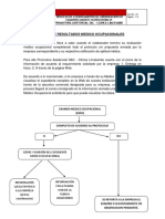 Proceso de Envio de Resultados PDF