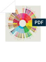 flavor note wheel_cupping test.docx