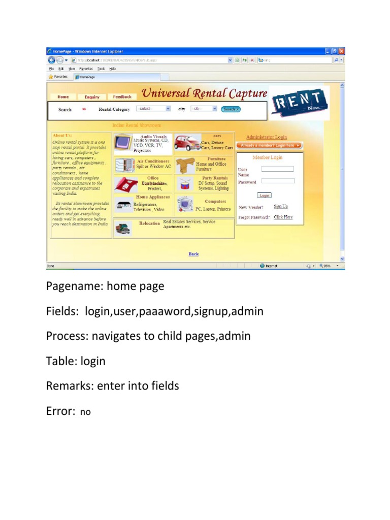 Flow of Rental System | PDF | Information Technology | Digital Technology