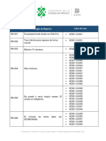 Matriz de Reglas de Negocio