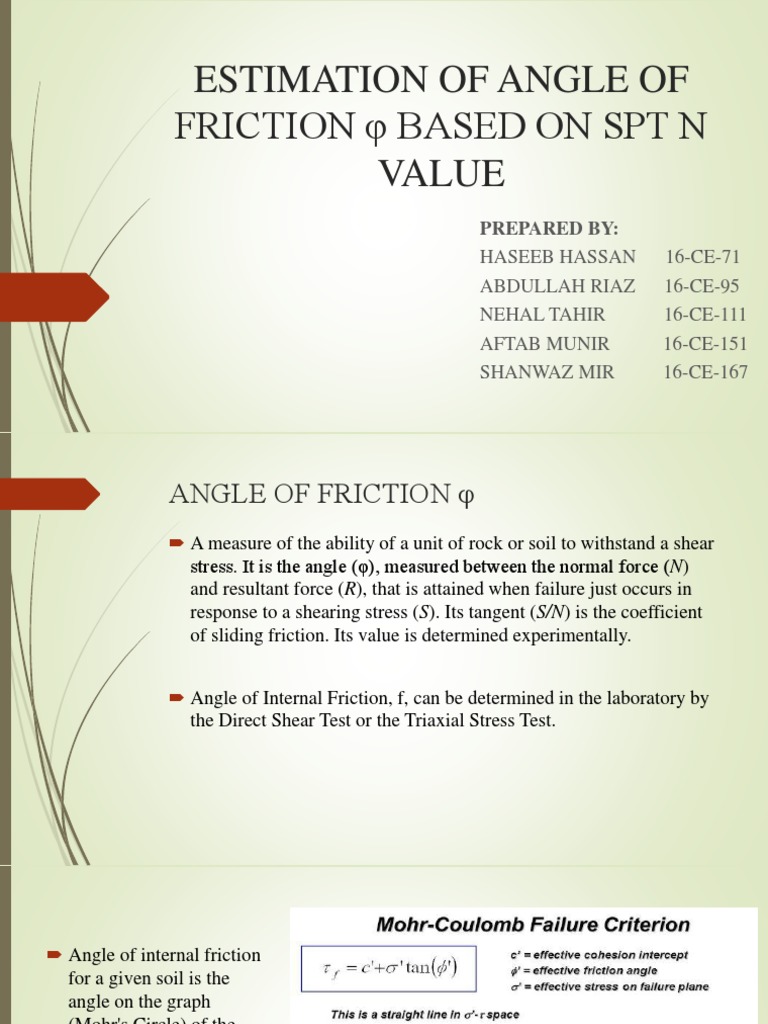 Angle Of Internal Friction And Stp N Value Relationship Friction Mechanics