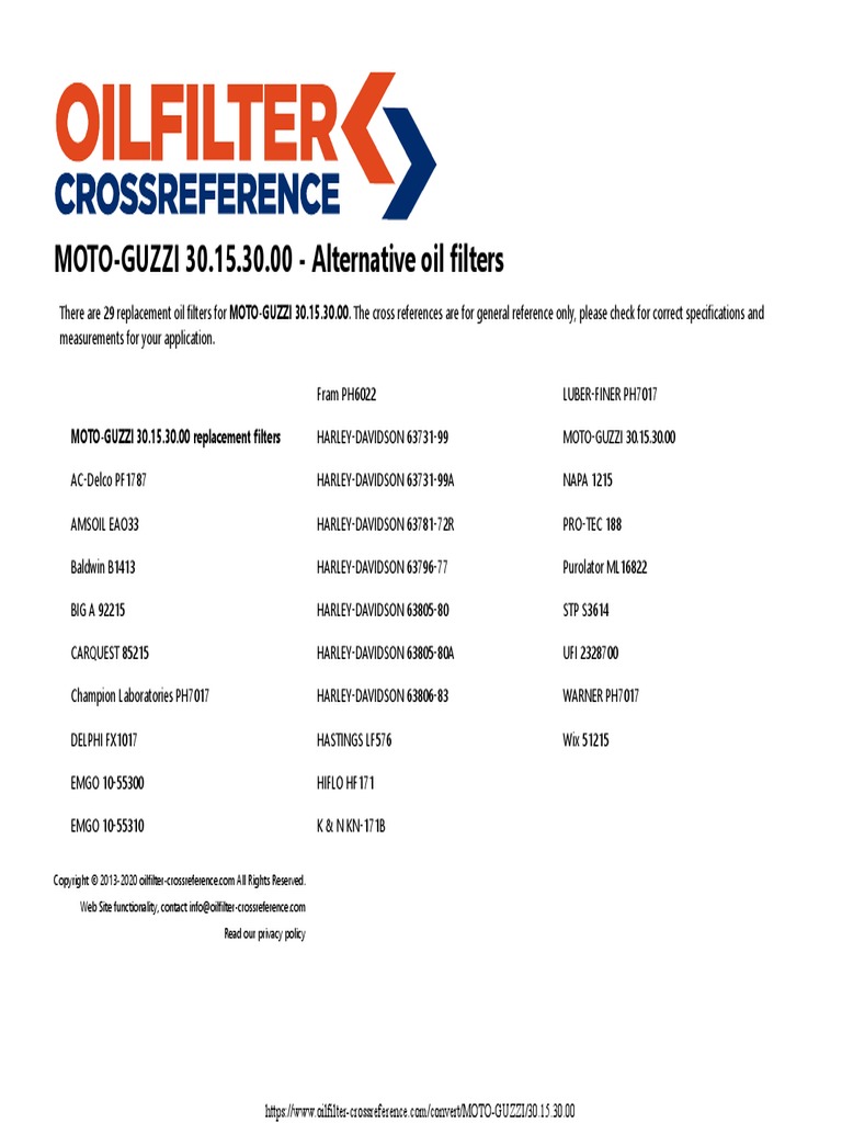 MOTO-GUZZI 30.15.30.00 - Cross Reference - Oilfilter