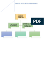 Mapa Elementos Ef