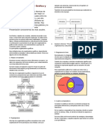 Organizador Grafico