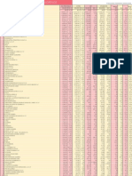 LAS1000PORINGRESOSV3 empresas mas grandes de colombia.pdf