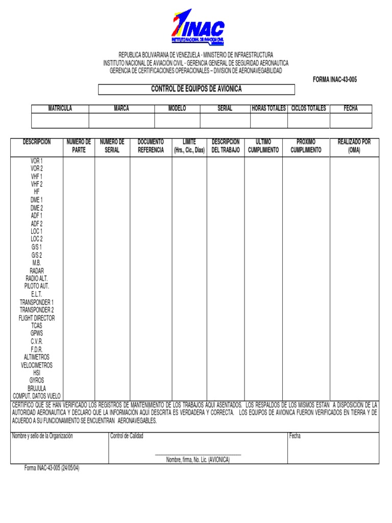 Control de Equipos de Aviónica INAC | PDF