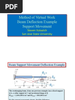 Unit Load Method - Done | PDF | Bending | Beam (Structure)