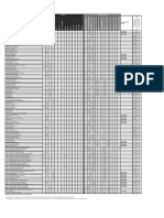 Tabla Alergenos Grefusa 2019