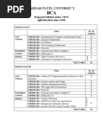 Sardar Patel Universit'Y: Proposed Syllabus Under CBCS