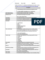 Data Dictionary Trip Records Yellow PDF