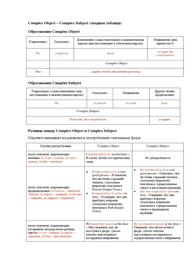 Complex Object cOMPLEX Subject | PDF
